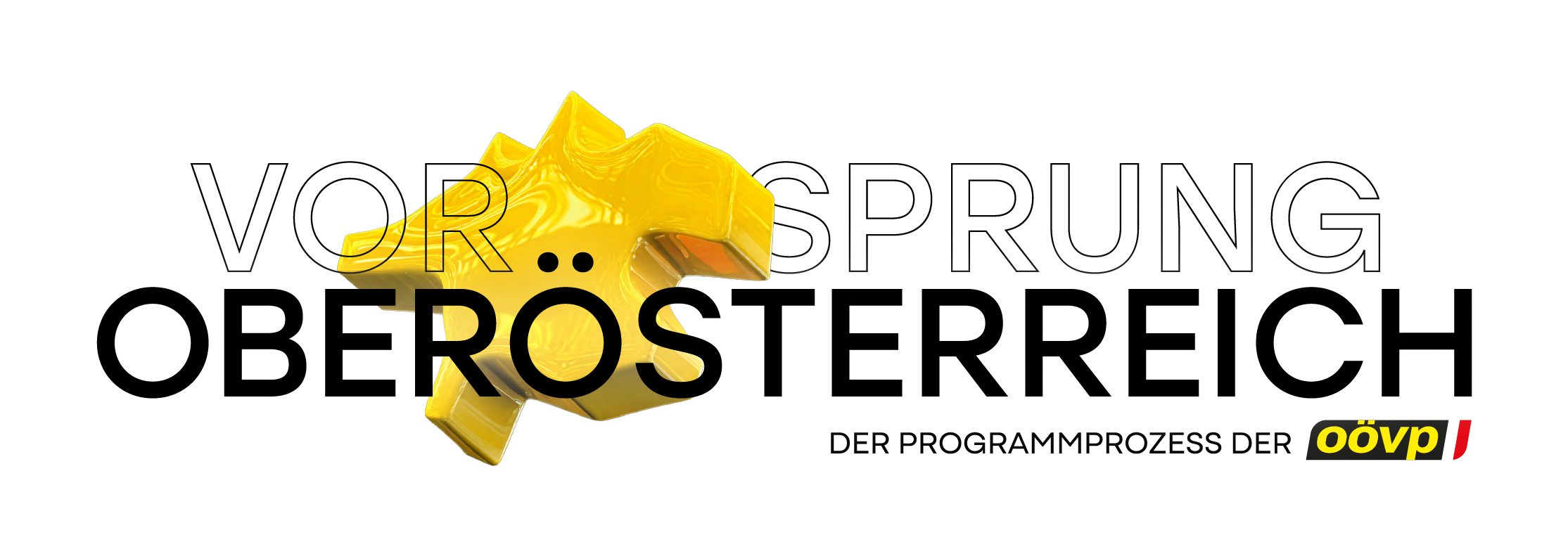 Das OÖ Zukunftsprogramm